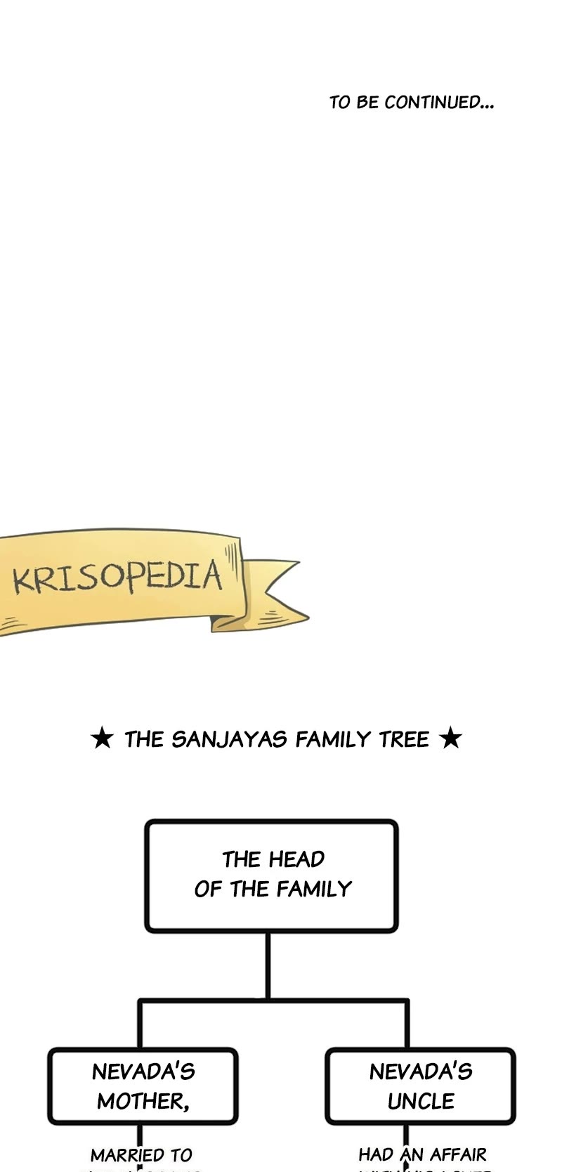 Who's Mr. President? Chapter 65 page 38 - Chapter 65: Episode 65