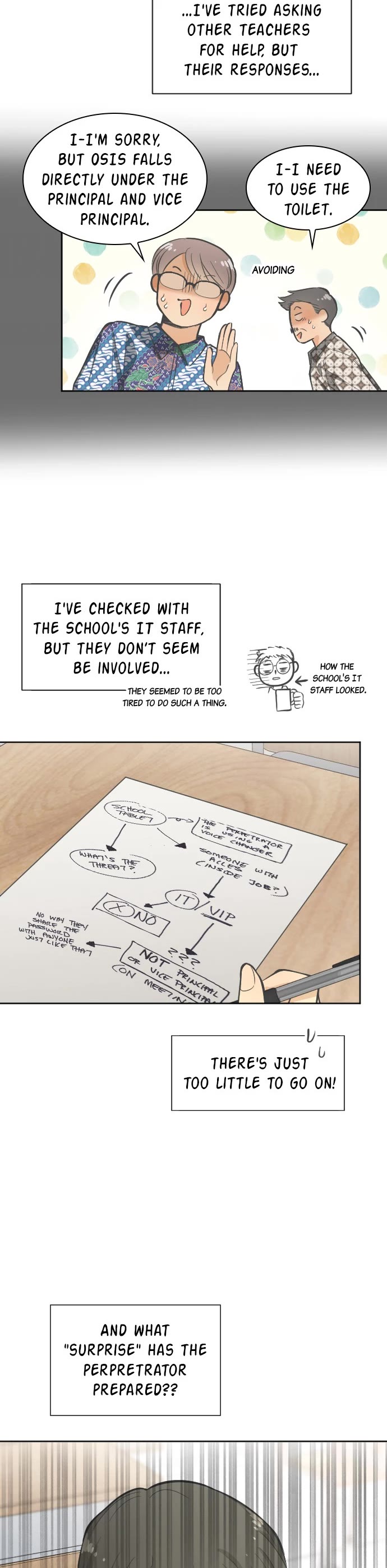 Who's Mr. President? Chapter 7 page 10 - Chapter 7: Episode 7