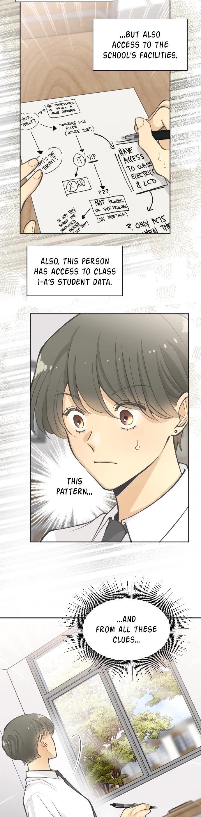 Who's Mr. President? Chapter 7 page 25 - Chapter 7: Episode 7