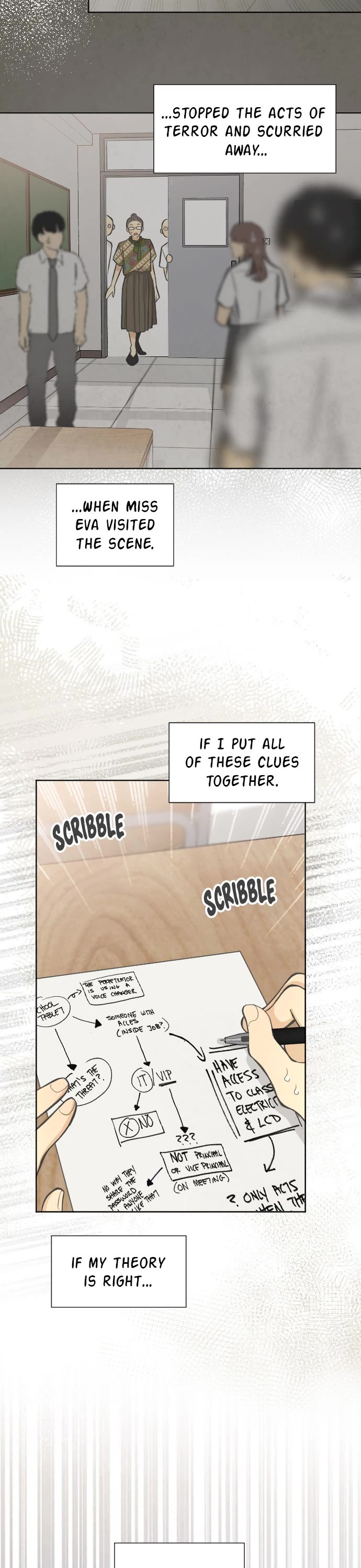Who's Mr. President? Chapter 8 page 2 - Chapter 8: Episode 8