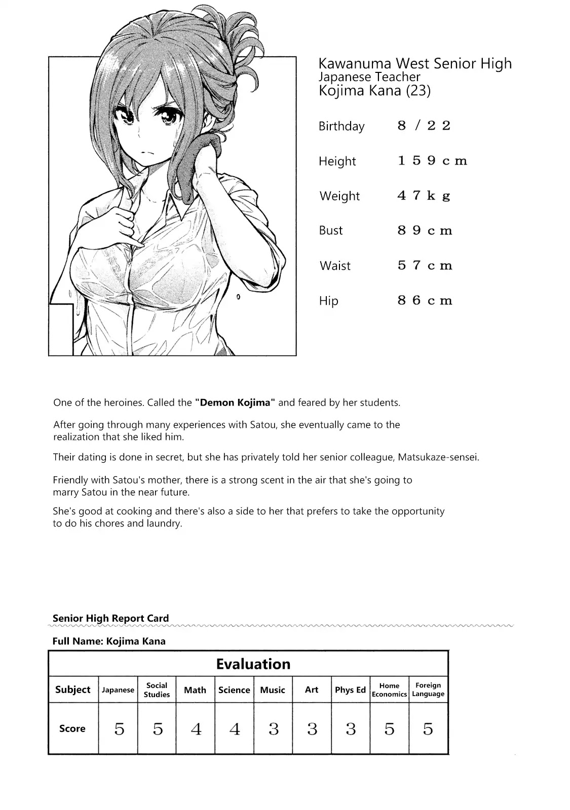Why are you here Sensei!? Chapter 50.1 page 2 - Chapter 50.1