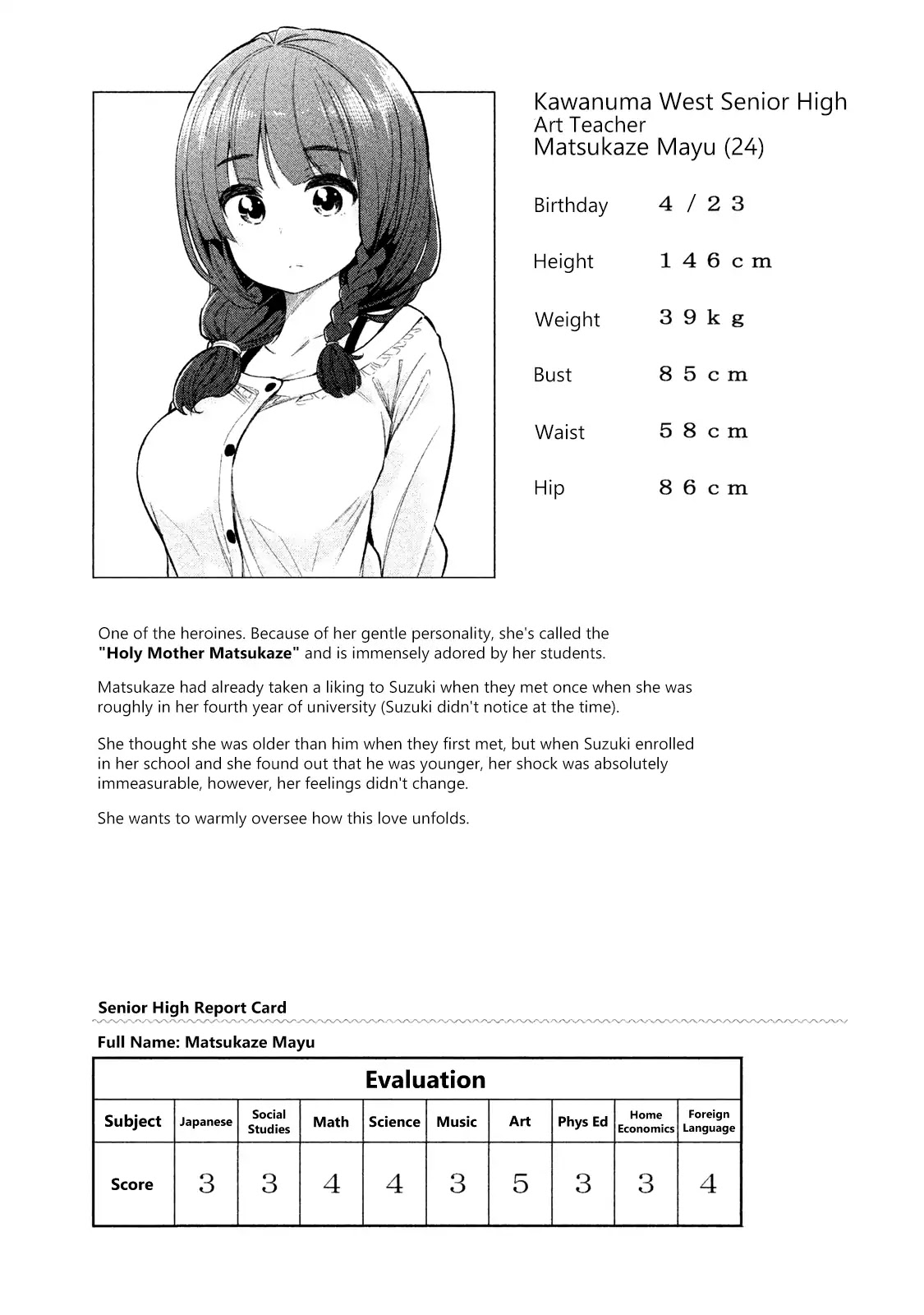 Why are you here Sensei!? Chapter 50.1 page 3 - Chapter 50.1