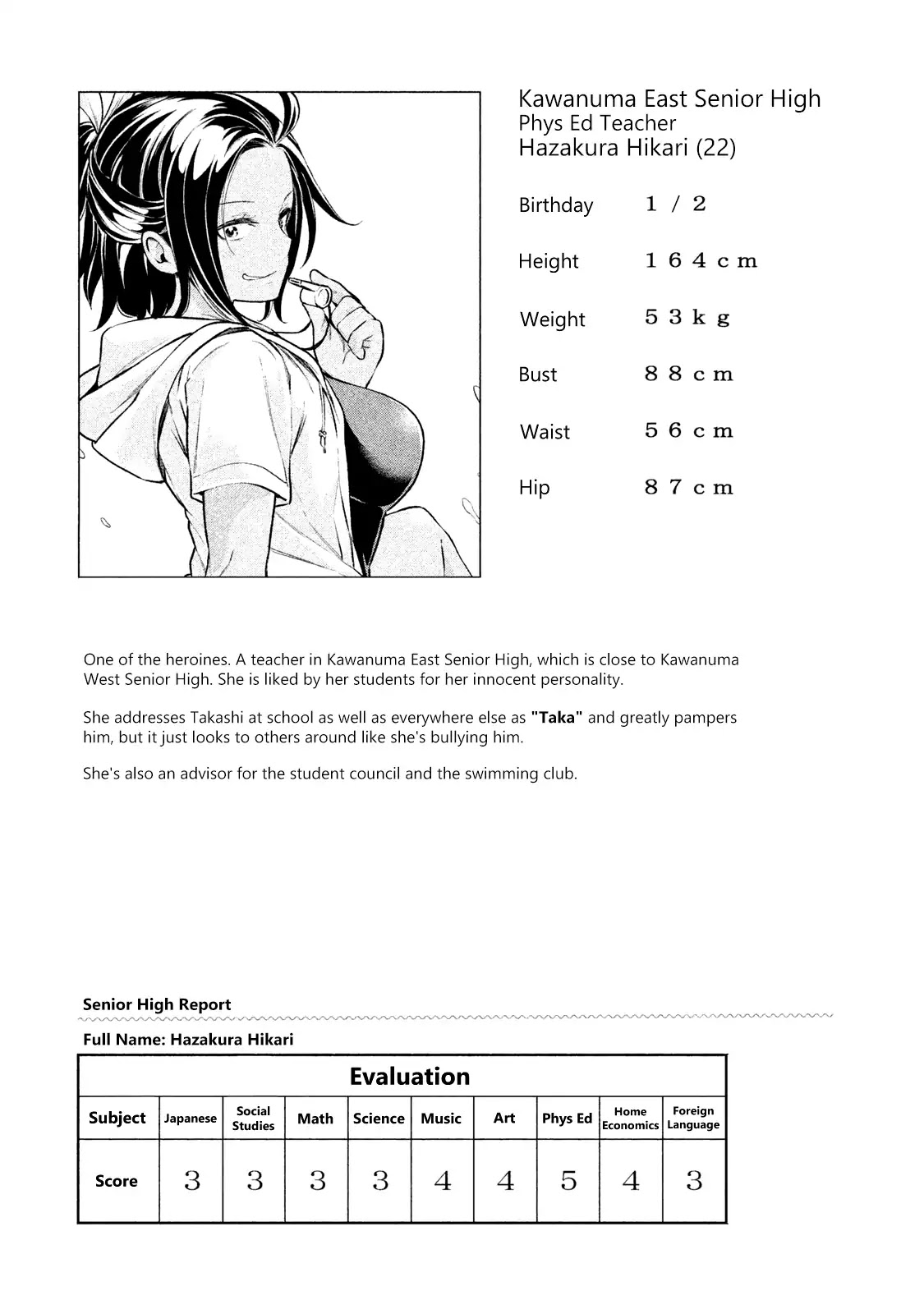Why are you here Sensei!? Chapter 50.1 page 4 - Chapter 50.1