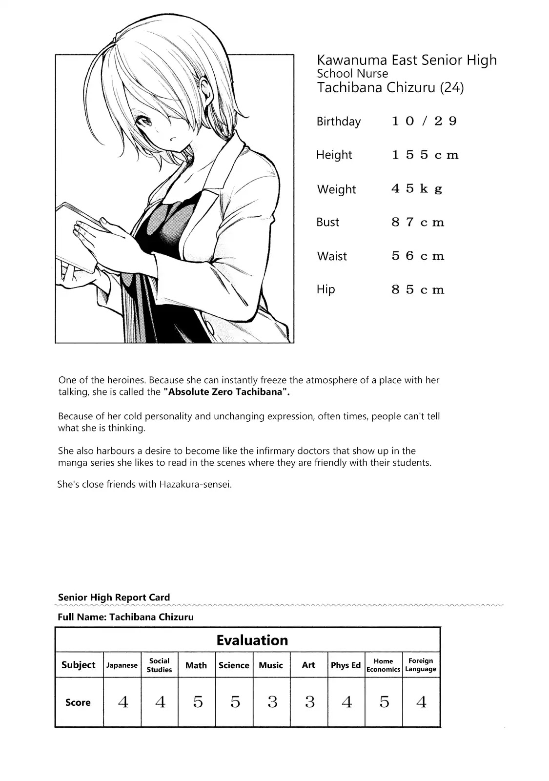 Why are you here Sensei!? Chapter 50.1 page 5 - Chapter 50.1