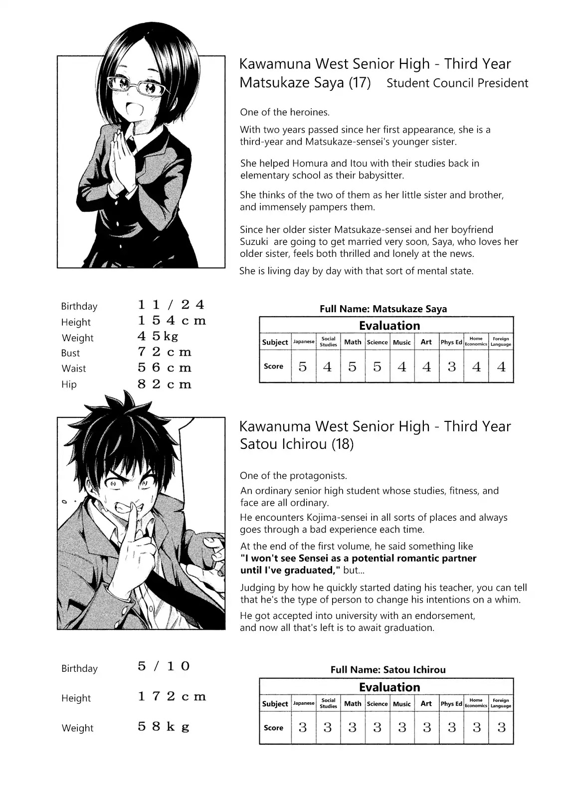 Why are you here Sensei!? Chapter 50.1 page 7 - Chapter 50.1