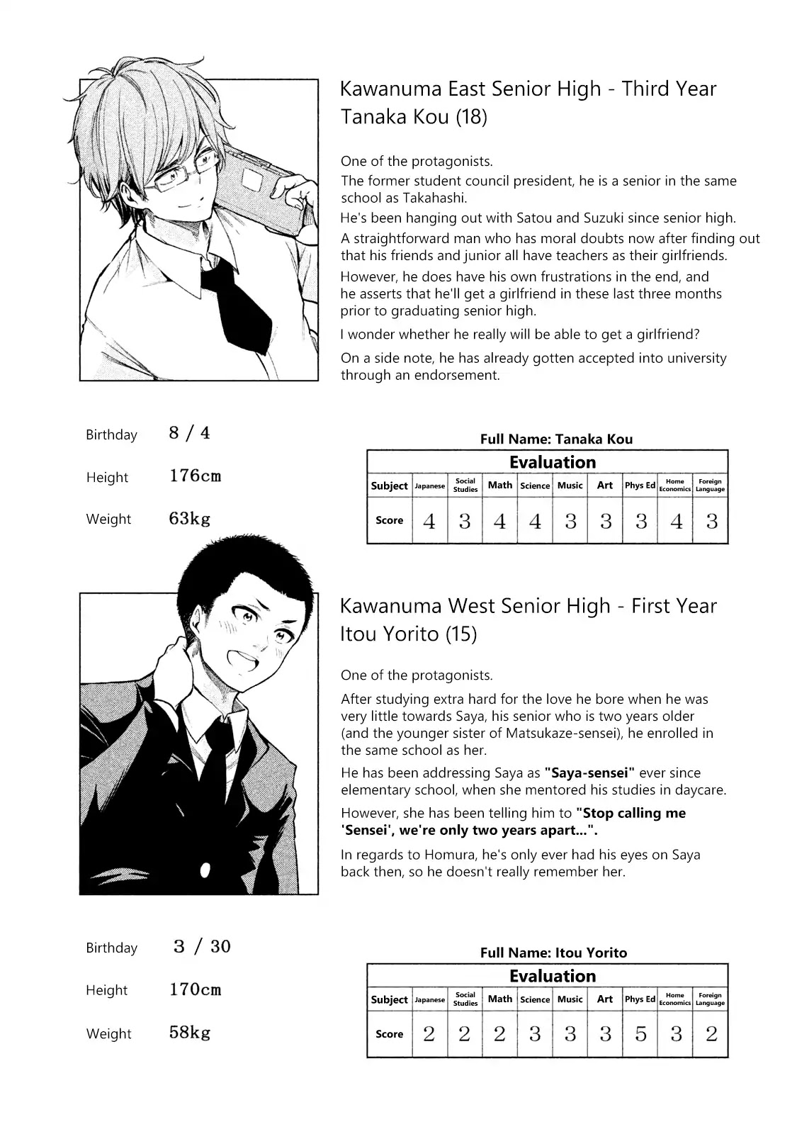 Why are you here Sensei!? Chapter 50.1 page 9 - Chapter 50.1