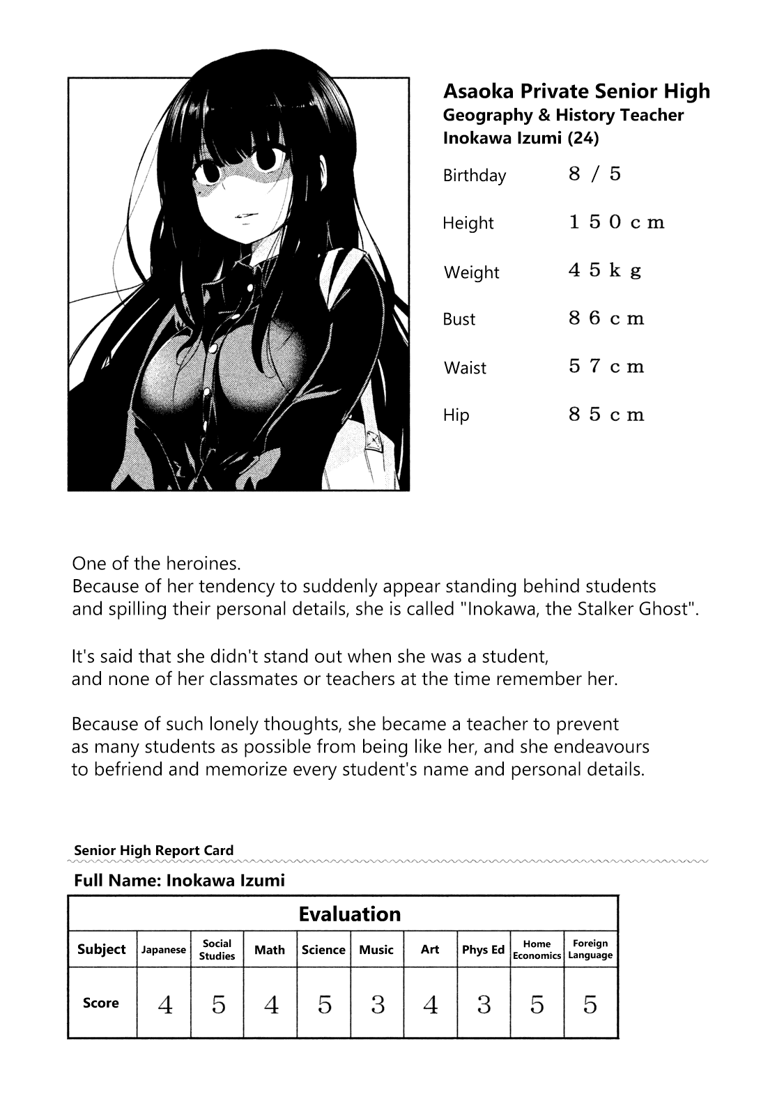 Why are you here Sensei!? Chapter 60.1 page 2 - Chapter 60.1: After School: Why the hell is Inokawa-sensei doing that here!?