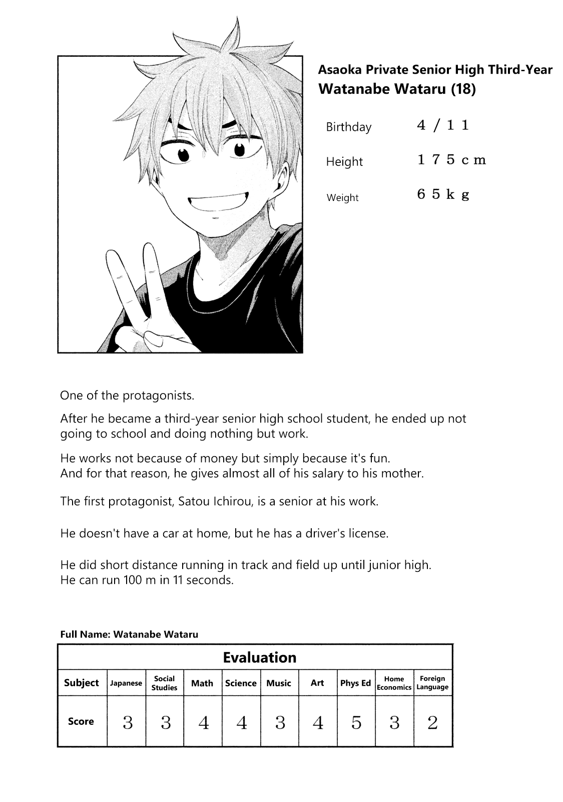Why are you here Sensei!? Chapter 60.1 page 3 - Chapter 60.1: After School: Why the hell is Inokawa-sensei doing that here!?