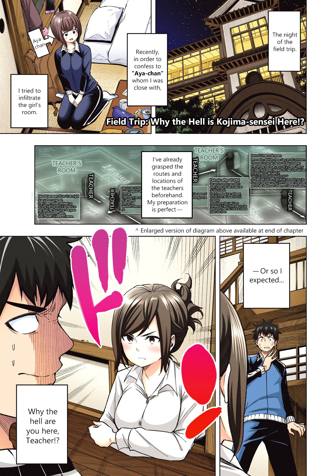 Why are you here Sensei!? Chapter 70.1 page 3 - Chapter 70.1