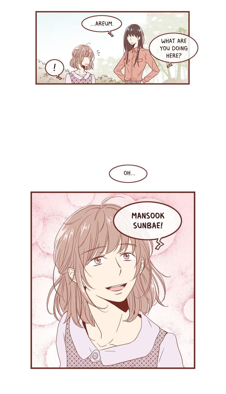 Why Did Men Stop Wearing High Heels? Chapter 29 page 19 - Chapter 29: Episode 29