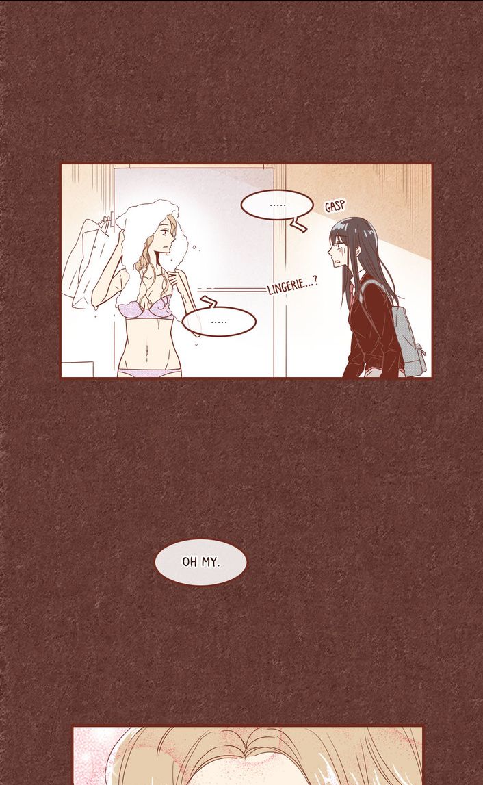 Why Did Men Stop Wearing High Heels? Chapter 31 page 40 - Chapter 31: Episode 31