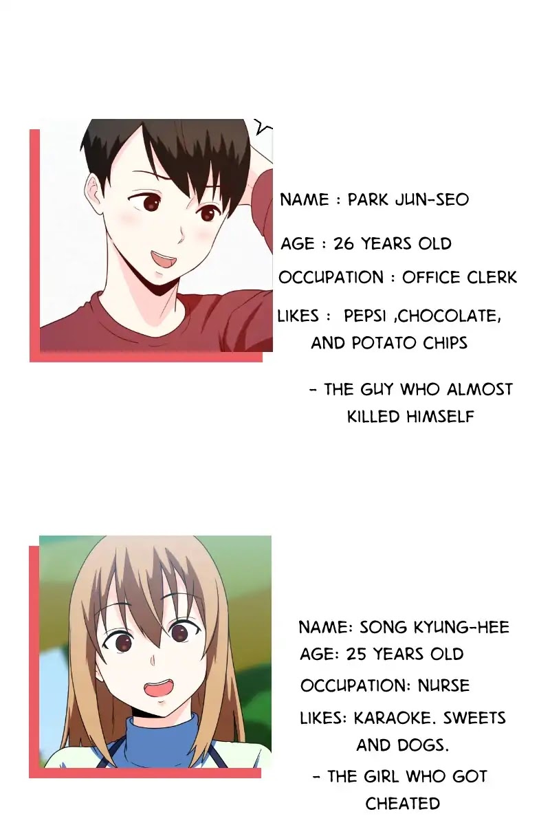 Why did we meet? Chapter 46 page 2 - Chapter 46: WDWM list of characters