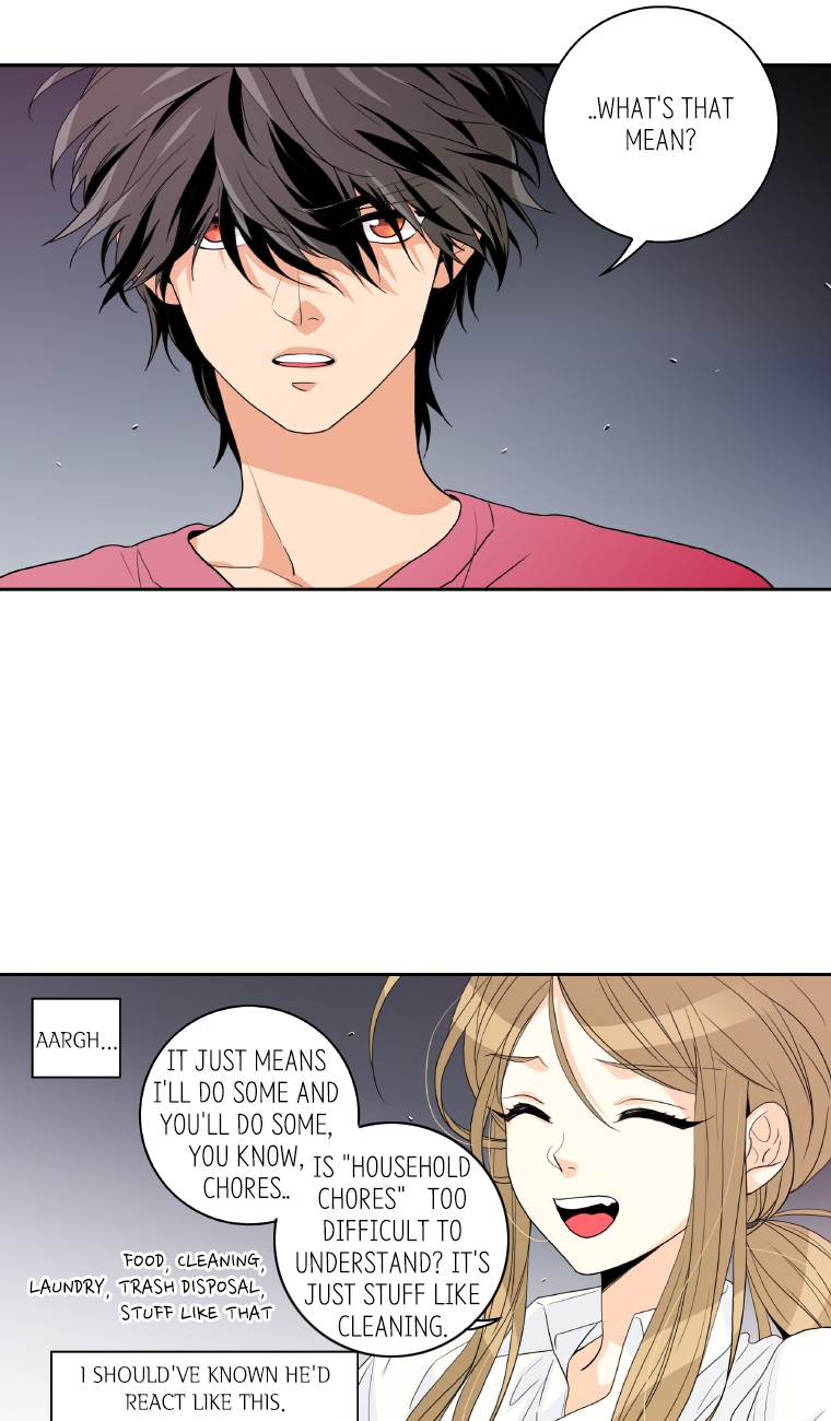 Why Did You Come To My Home Chapter 4 page 22 - Chapter 4