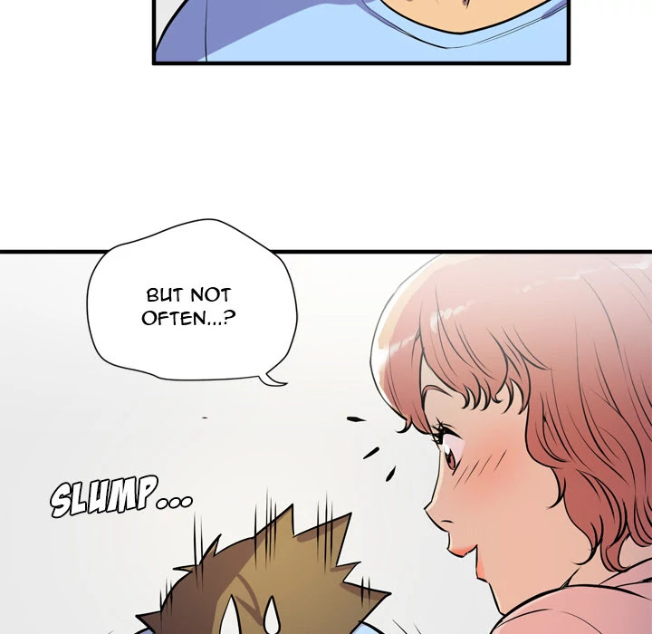 Wife Training Chapter 18 page 85 - Chapter 18