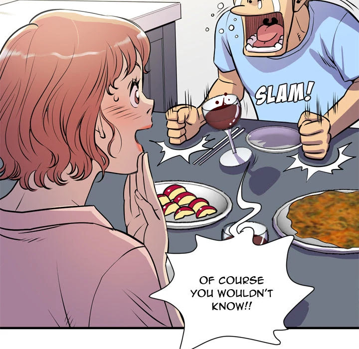 Wife Training Chapter 18 page 90 - Chapter 18
