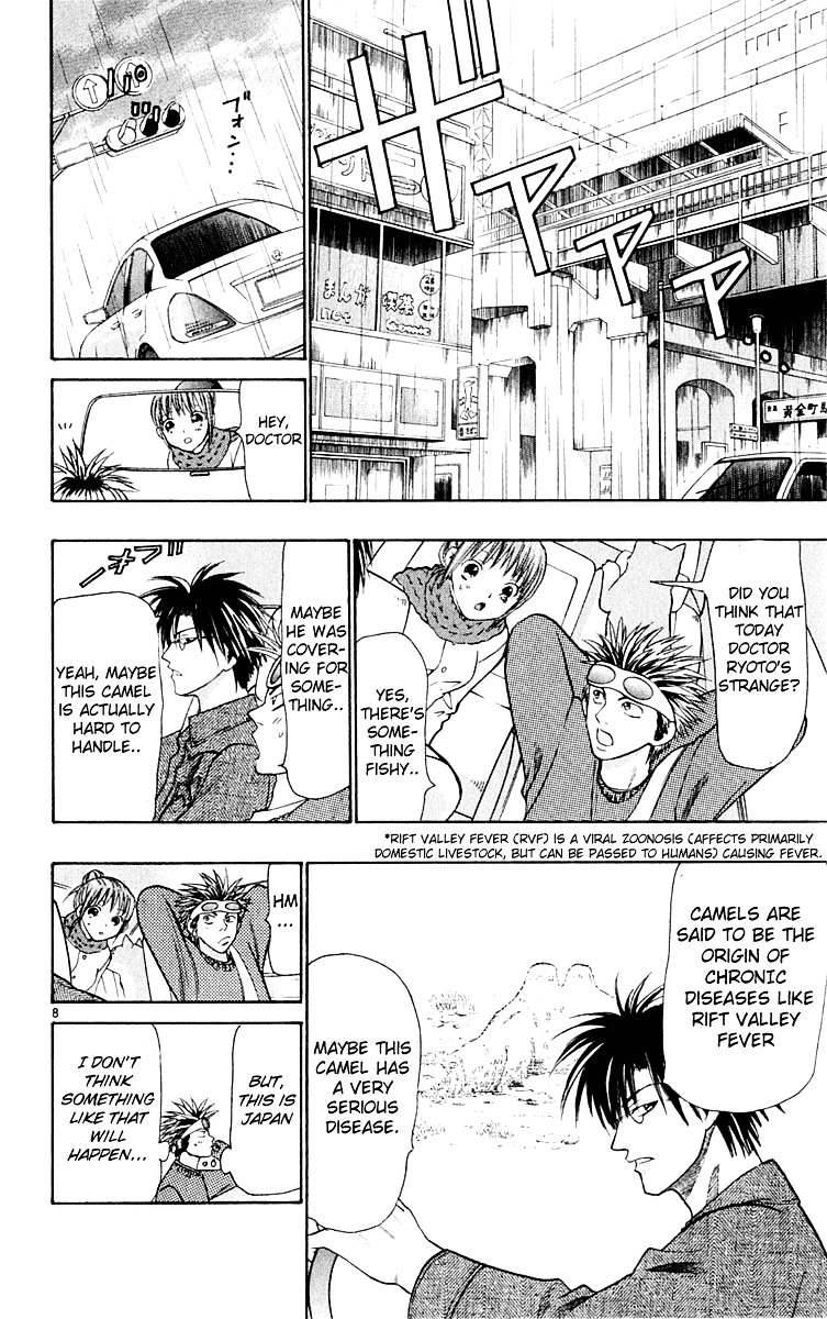 Wild Life Chapter 15 page 8 - Chapter 15 : Ryoutou and the Camel