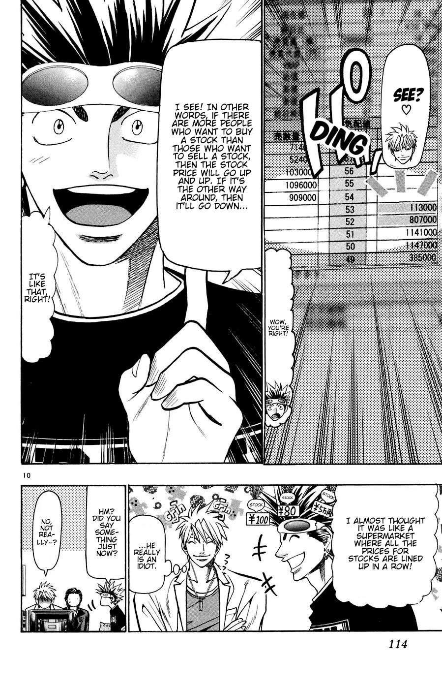 Wild Life Chapter 164 page 10 - Chapter 164: Fujisaki Trading's Stocks