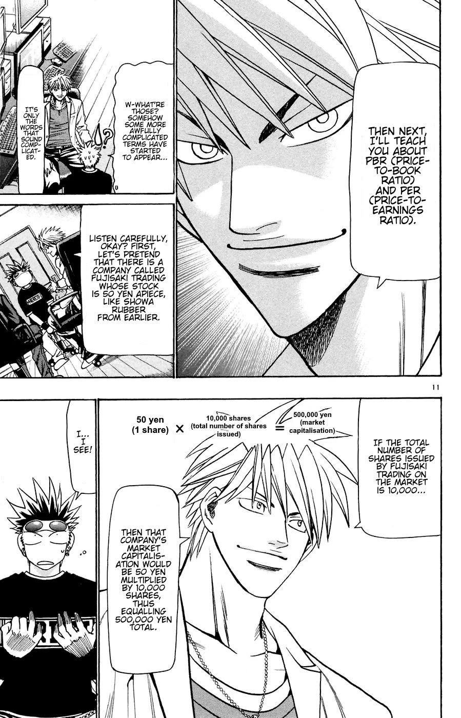 Wild Life Chapter 164 page 11 - Chapter 164: Fujisaki Trading's Stocks
