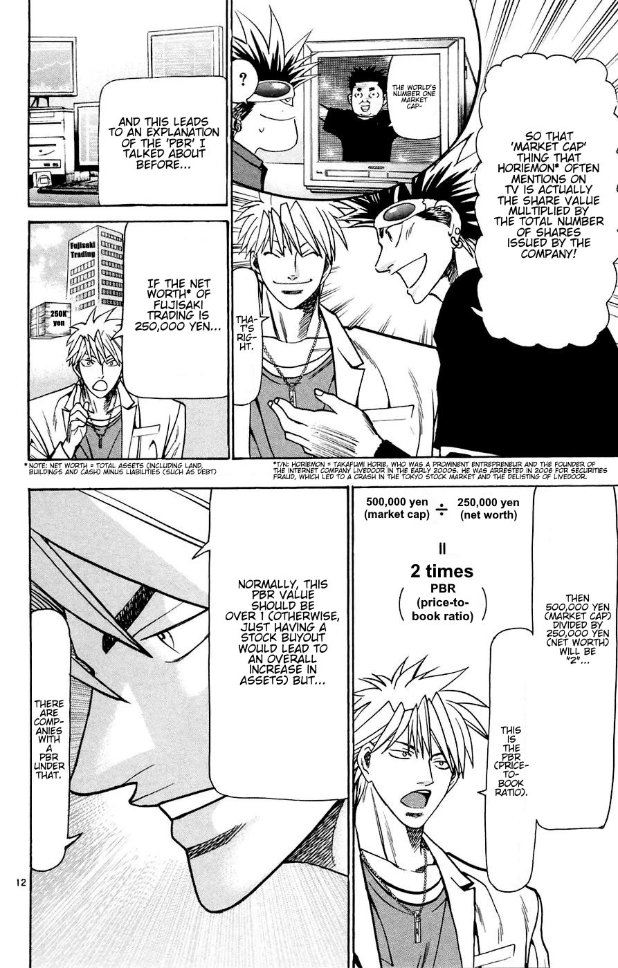 Wild Life Chapter 164 page 12 - Chapter 164: Fujisaki Trading's Stocks