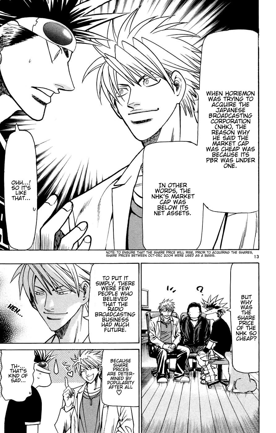 Wild Life Chapter 164 page 13 - Chapter 164: Fujisaki Trading's Stocks
