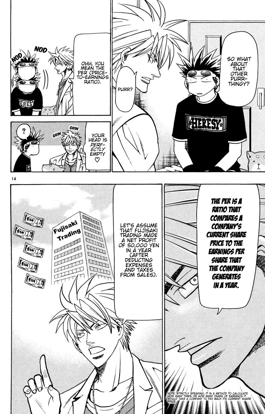 Wild Life Chapter 164 page 14 - Chapter 164: Fujisaki Trading's Stocks