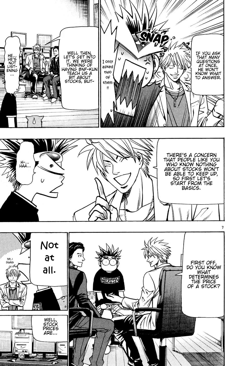 Wild Life Chapter 164 page 7 - Chapter 164: Fujisaki Trading's Stocks