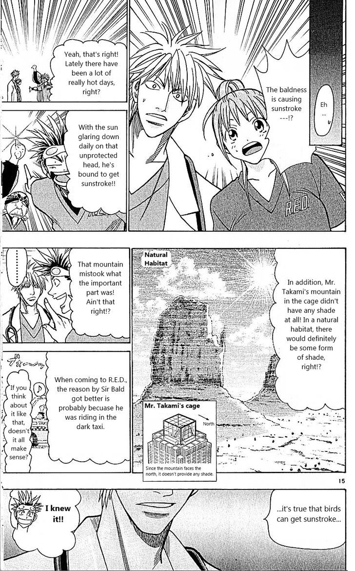 Wild Life Chapter 75 page 15 - Chapter 75 : The condor is balding