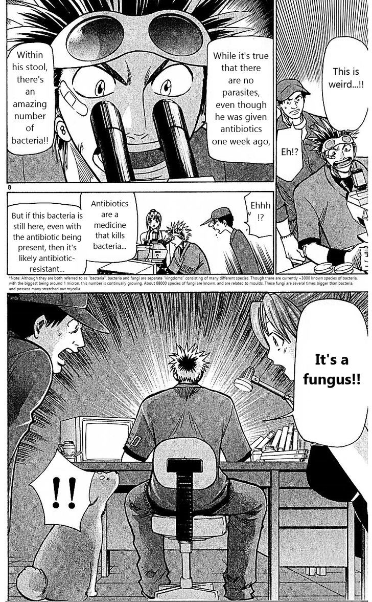 Wild Life Chapter 78 page 12 - Chapter 78 : Because it's Dr. Tesshou...