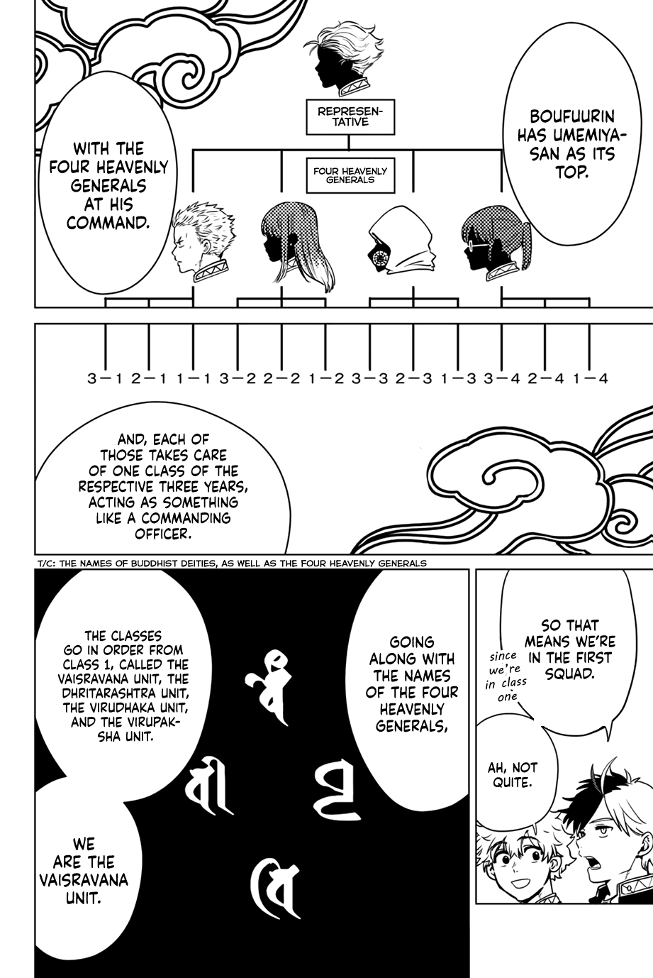 Wind Breaker (NII Satoru) Chapter 5 page 8 - Chapter 5: Shishitouren