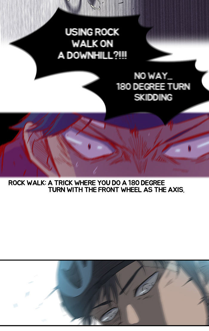 Wind Breaker Chapter 15 page 40 - Chapter 15