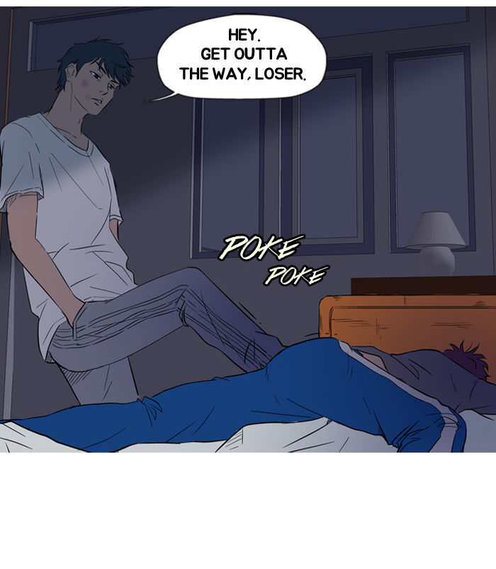 Wind Breaker Chapter 19 page 21 - Chapter 19