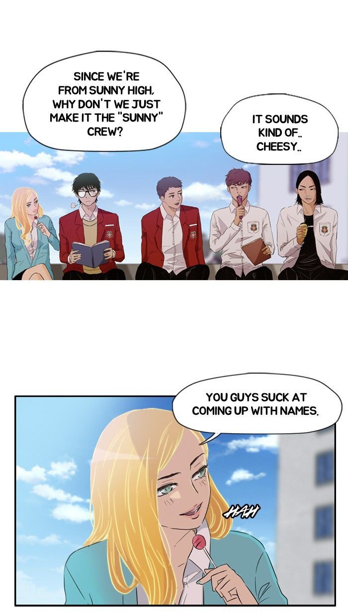 Wind Breaker Chapter 28 page 36 - Chapter 28