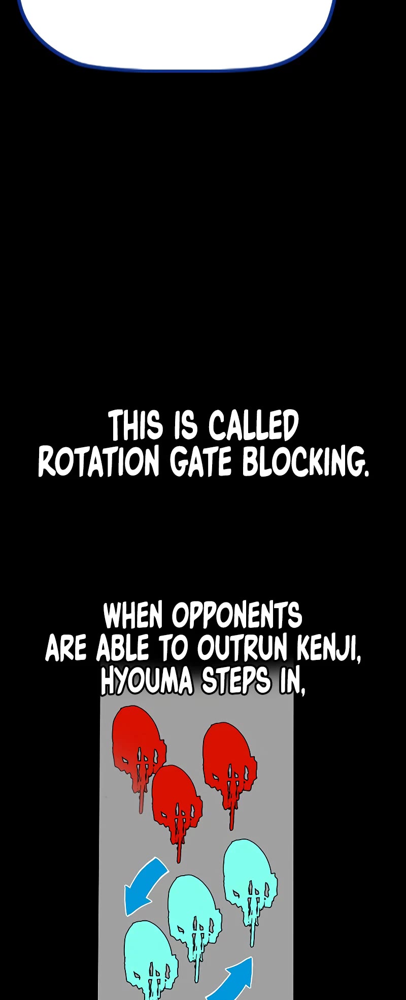 Wind Breaker Chapter 446 page 68 - Chapter 446