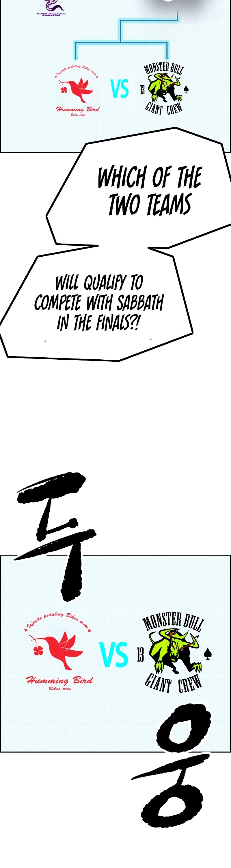 Wind Breaker Chapter 493 page 52 - Chapter 493