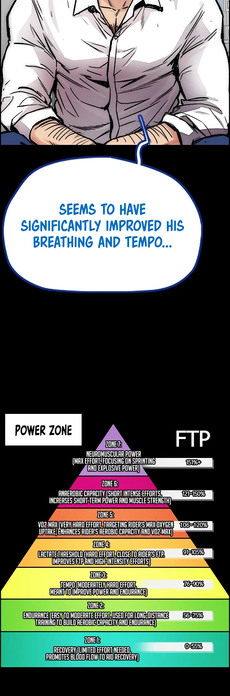 Wind Breaker Chapter 500 page 29 - Chapter 500
