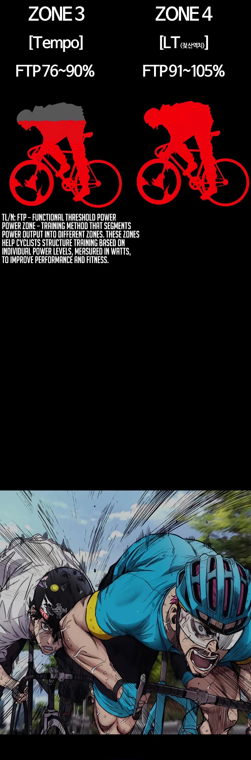 Wind Breaker Chapter 500 page 30 - Chapter 500