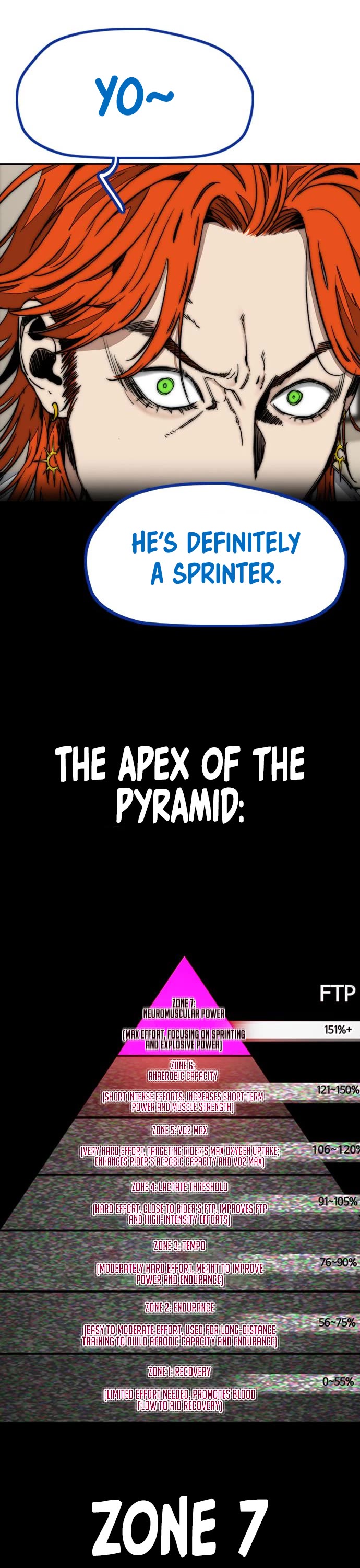 Wind Breaker Chapter 504 page 38 - Chapter 504