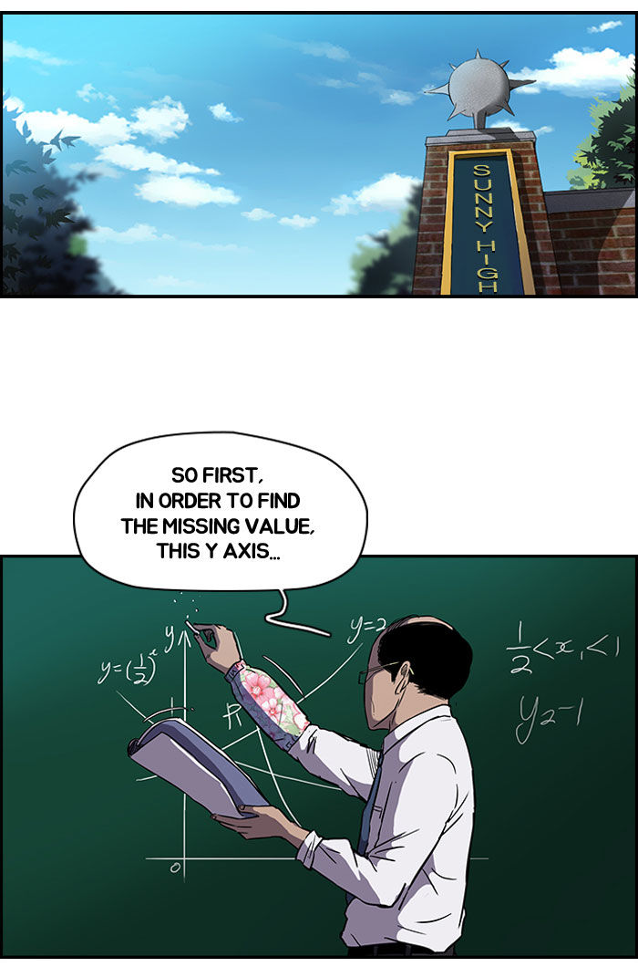 Wind Breaker Chapter 86 page 9 - Chapter 86 : [Part 2] Ep.20