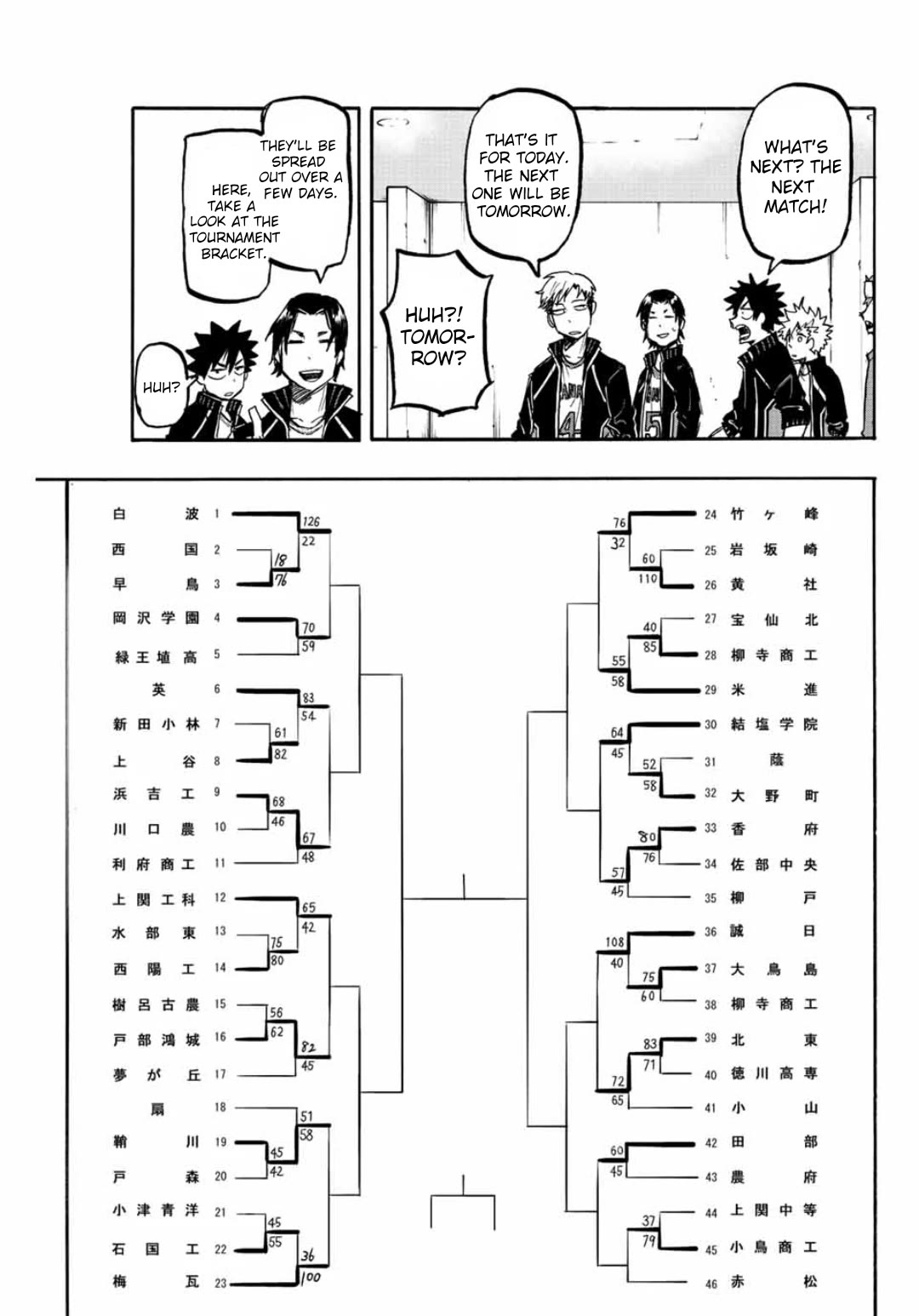 Winning Pass Chapter 27 page 7 - Chapter 27: First Round Victory!