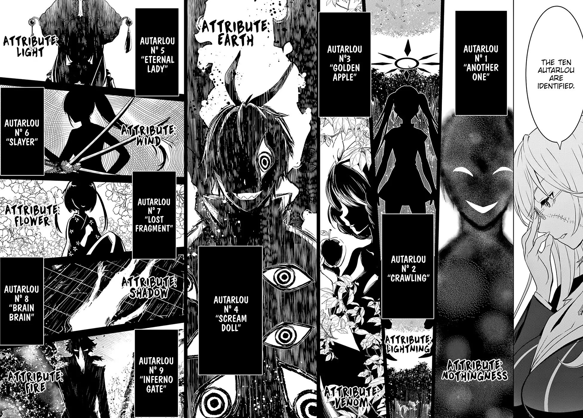 Witch Order Chapter 3 page 17 - Chapter 3: Suzakuin Seigi and the Holy Mother