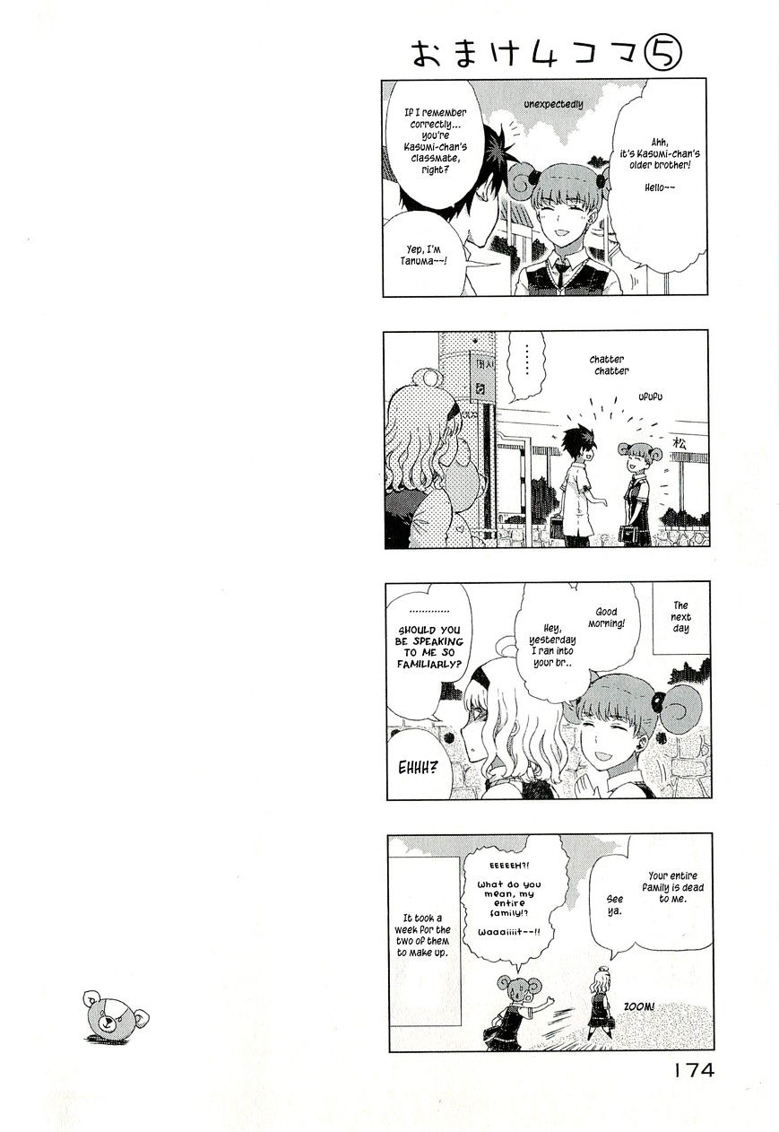Witchcraft Works Chapter 35.6 page 15 - Chapter 35.6 : Omakes and 4komas