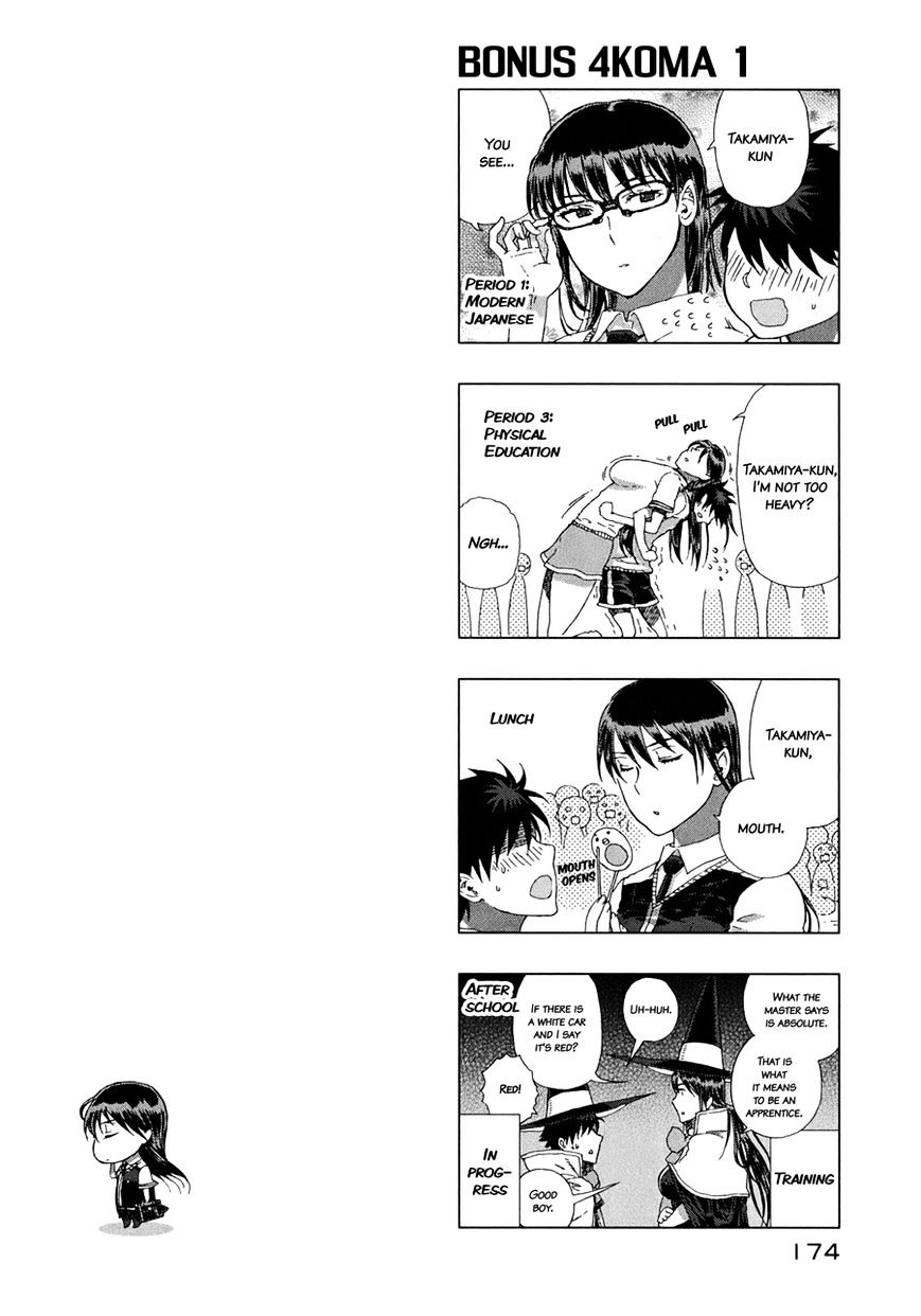 Witchcraft Works Chapter 35.6 page 3 - Chapter 35.6 : Omakes and 4komas