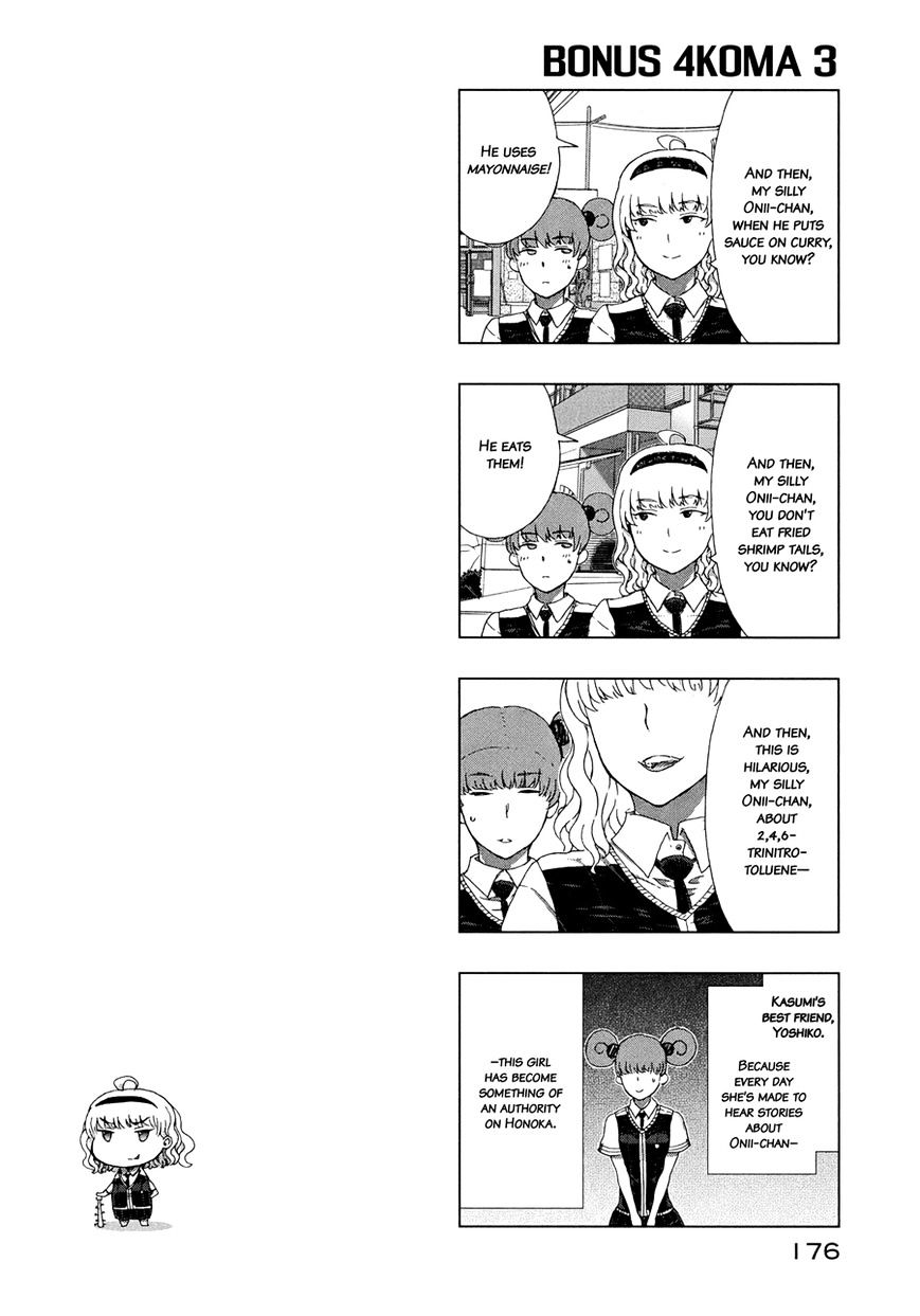 Witchcraft Works Chapter 35.6 page 5 - Chapter 35.6 : Omakes and 4komas
