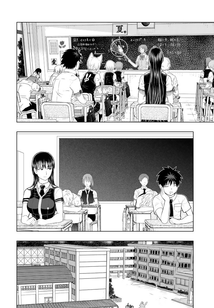Witchcraft Works Chapter 64 page 15 - Chapter 64 : Takamiya-kun and The Beginning of the New Semester