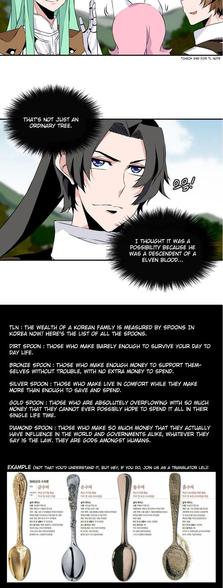 Wizardly Tower Chapter 16 page 22 - Chapter 16