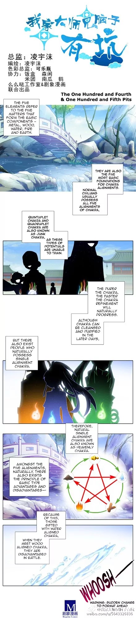 Wo Jia Dashi Xiong Naozi You Keng Chapter 103.107 page 6 - Chapter 103 - 107