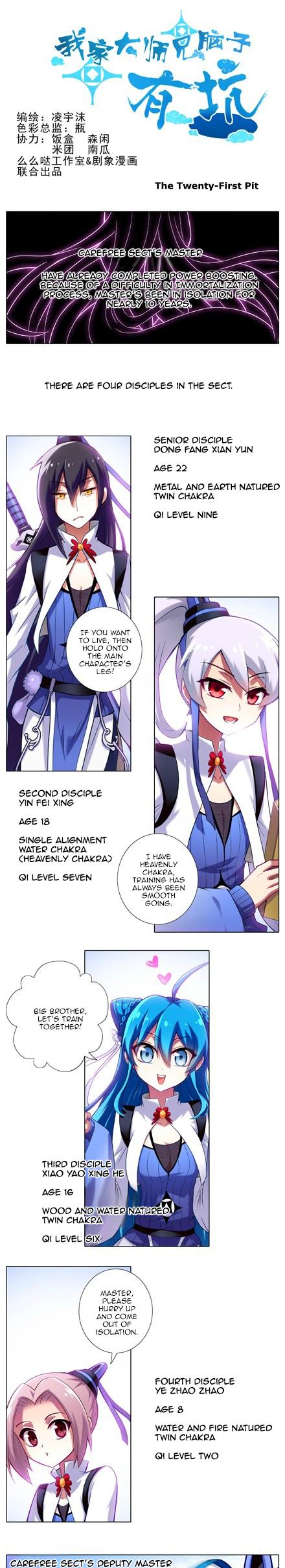 Wo Jia Dashi Xiong Naozi You Keng Chapter 21.30 page 1 - Chapter 21 - 30