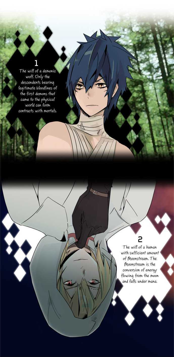 Wolf's Castle Chapter 19 page 10 - Chapter 19