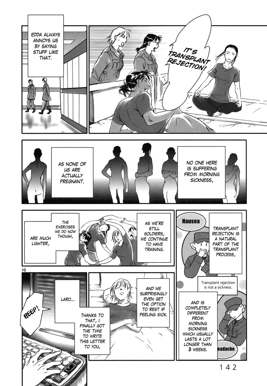 Wombs Chapter 5 page 10 - Chapter 5 : Rejection [3 Weeks]