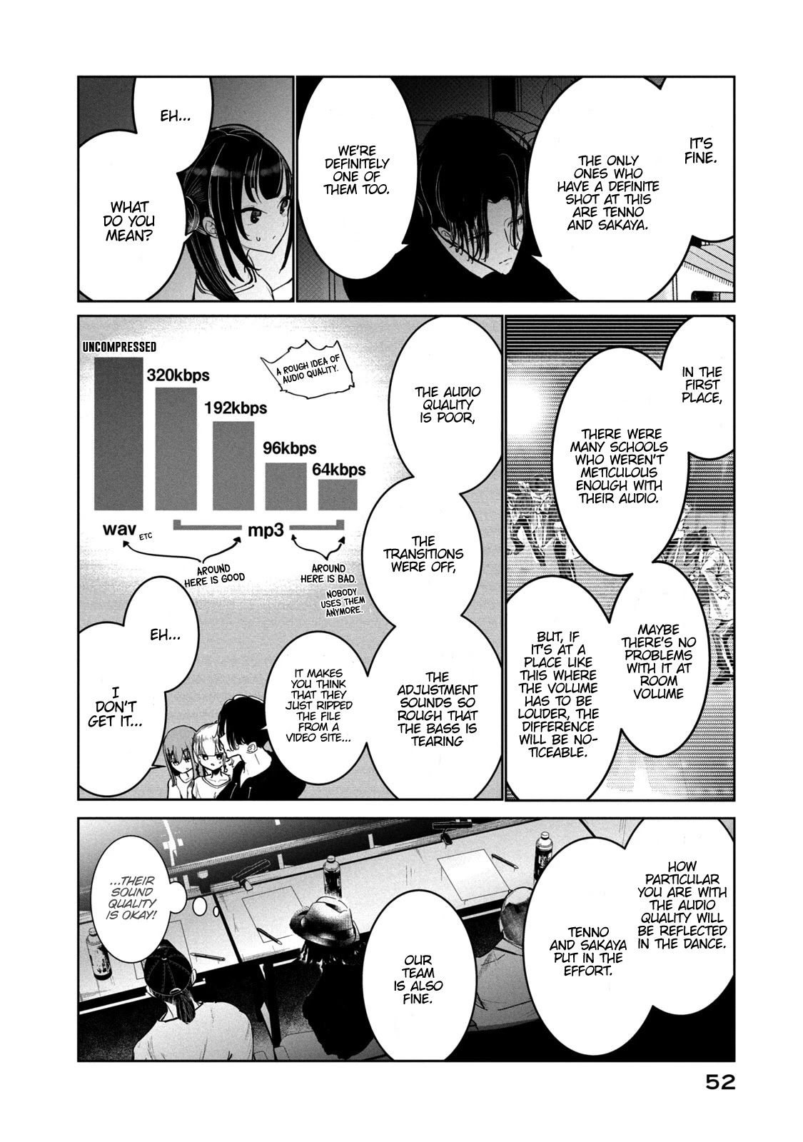 WonDance Chapter 10 page 13 - Chapter 10: First Contest Middle Part
